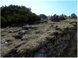 Kraljev hrib - Gradišče (Velika planina)